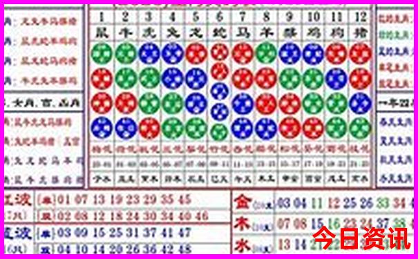 辽宁适合自驾游的地方