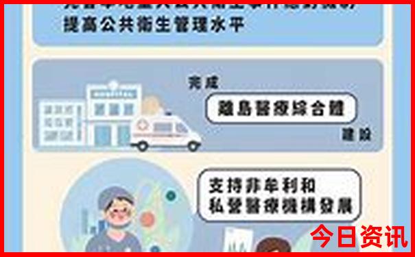附近有哪里好玩的地方景点推荐