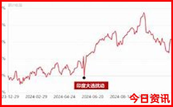 济南十大寺庙排名榜
